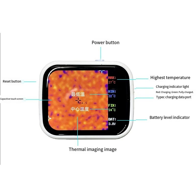 AFOURT-320 X 240 Touch Screen  - огляд і ціна Underfloor Heating Thermal Detector