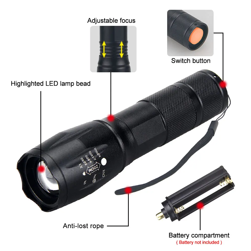 Tactical Green/Red/White Light - огляд і ціна Hunting Thermal Imaging Scope