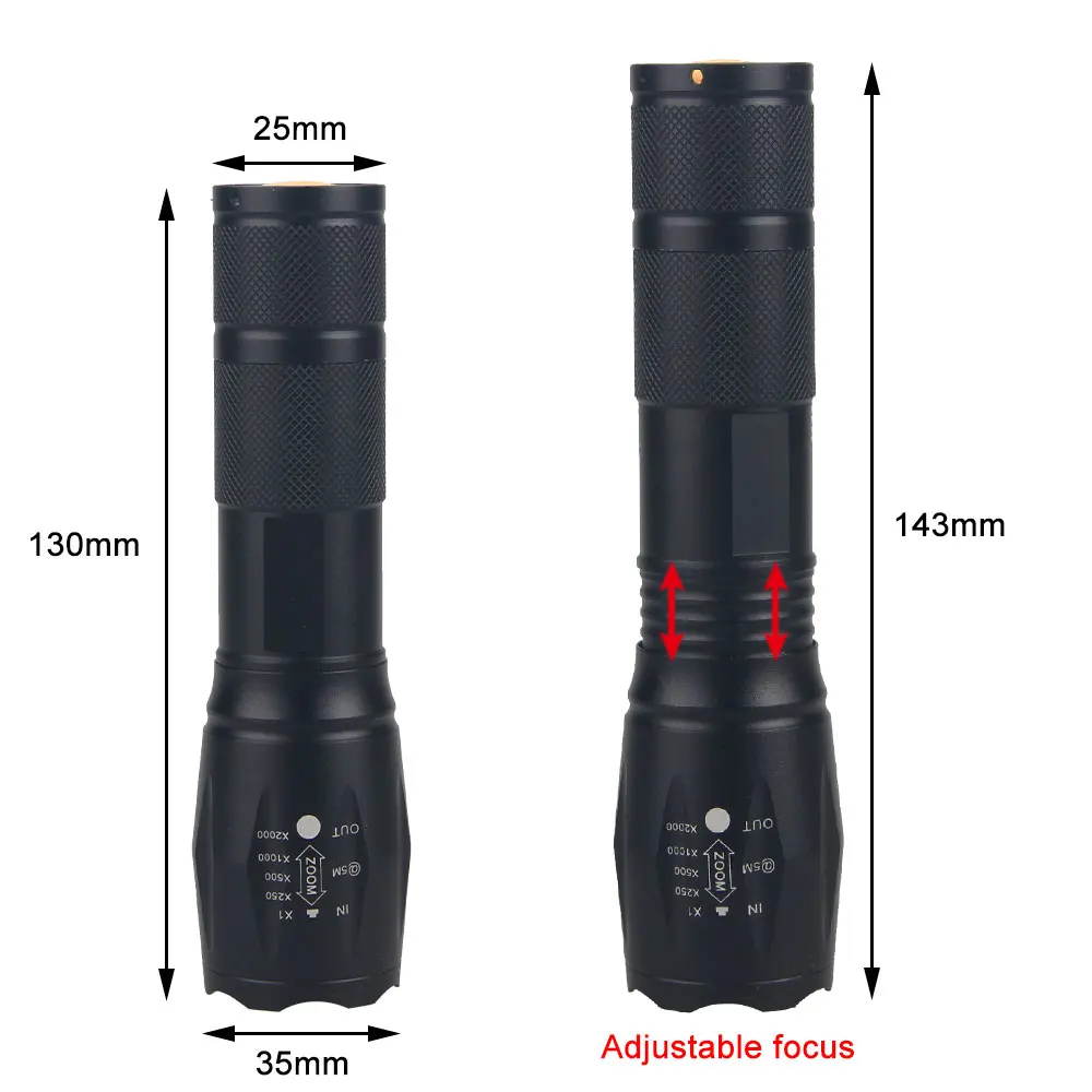 Tactical Green/Red/White Light - огляд і ціна Hunting Thermal Imaging Scope